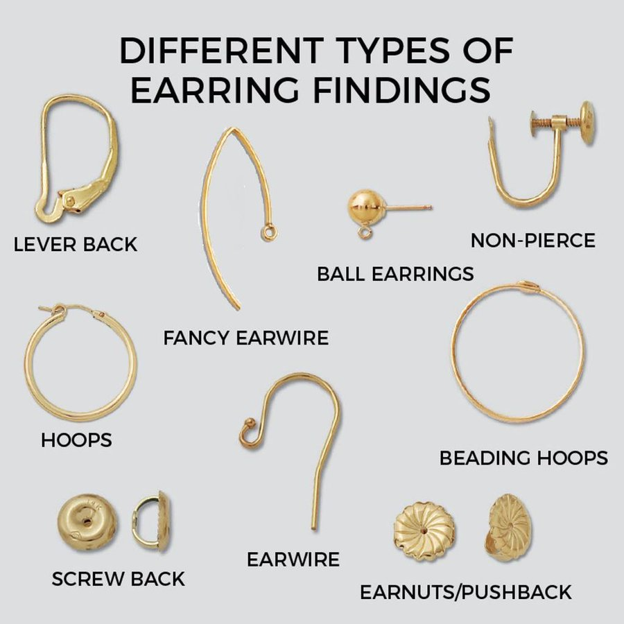 100 Piece Ear Wire Earrings Hooks Findings Accessories Jewelry